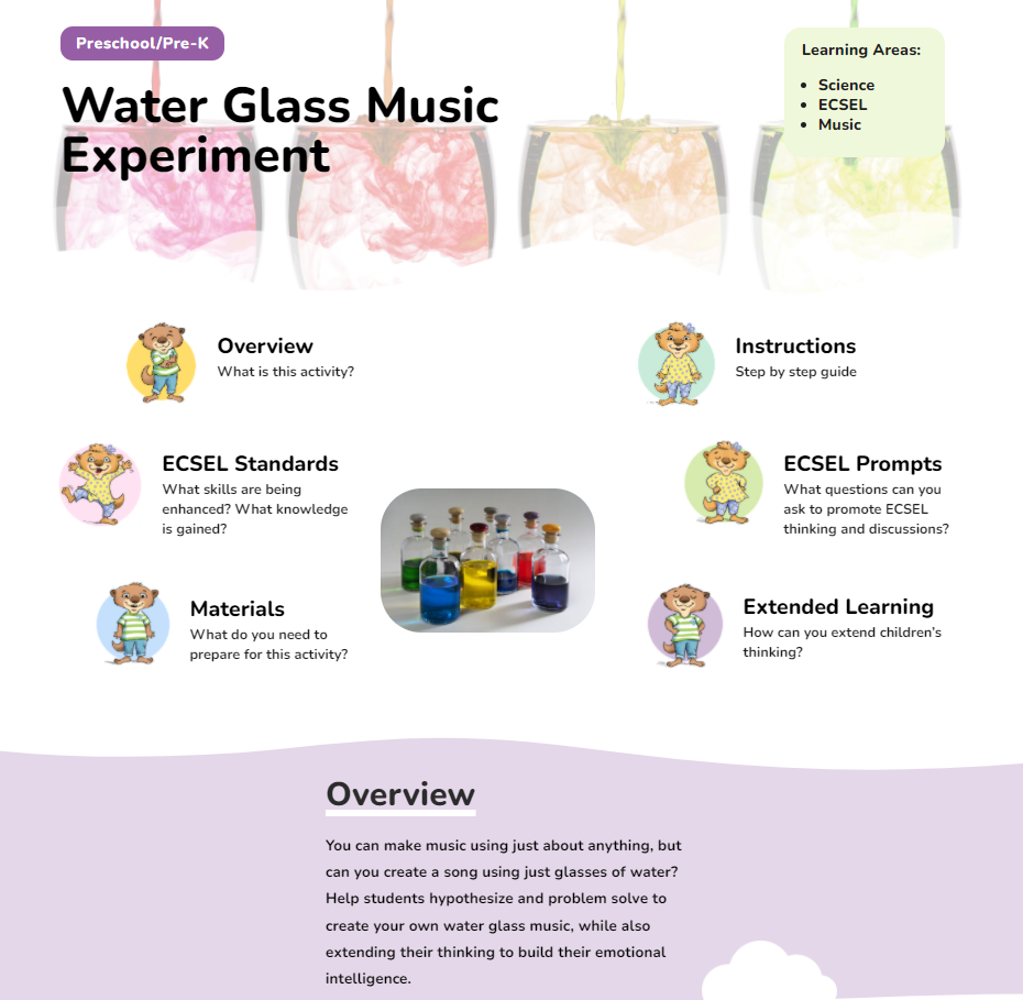 water music experiment