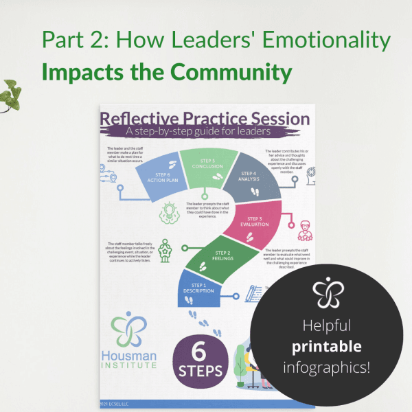 Course 2: How Leaders' Emotionality Impacts the Community