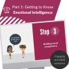 Part 1 Getting to Knot Emotional Intelligence (SEL)