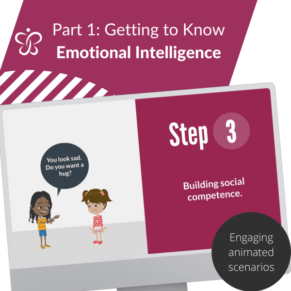 Part 1 Getting to Knot Emotional Intelligence (SEL)